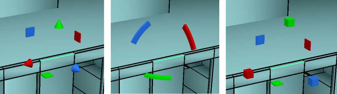 Translate, Rotate and Scale gizmos